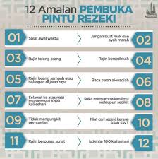 Amalan ini dapat menjadi jalan untuk memperlancar rezeki. 12 Amalan Pembuka Pintu Rezeki Islamic Inspirational Quotes Quran Quotes Inspirational Islam Facts