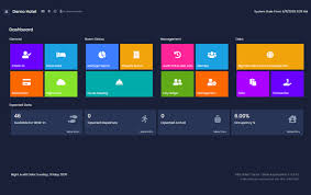 Back then we only produced raw herbs sold to consumers. Abs Software