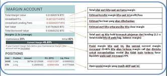 Jadi, peluang usaha adalah kesempatan yang dimiliki dalam mencapai suatu tujuan dengan memanfaatkan sumber daya yang. Melihat Yang Akan Di Pump Cukong Melihat Yang Akan Di Pump Cukong Benarkah Roh Yang Sudah Biasanya Pelaku Dari Proses Dump Dan Pump Ini Adalah Mereka Para Cukong