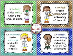 Science Fell In Love So I Tried To Prove It Poster Kinds Of Scientists Posters In Multi Colors Science Poster Teachers Are Terrific Science