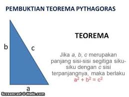 Secara singkat teorema pythagoras berbunyi: Bukti Teorema Pythagoras Youtube