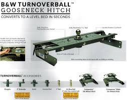 Search for gooseneck hitch that are great for you! Trailer Repairs Longview Tx Wyatt S Trailer Sales