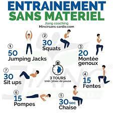 Les exercices de frédéric belaubre. Pin Op Perte De Poids