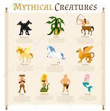 Mythical Creatures Infographics Set With Cerberus Hydra Griffon Vector Illustration Spo Mythical Creatures Supernatural Creatures List Mythical Creatures List