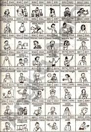 Buku mimpi 4d bergambar lebih lengkap. Buku Tafsir Mimpi 4d Dengan Gambar Terlengkap Dan Paling Akurat Update 2020