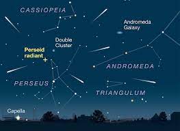 „die perseiden sind relativ beständig von jahr zu jahr, sagt astrophysiker dominik elsässer. Perseiden Es Regnet Sternschnuppen Meteorschauer Beschert Uns Heute Nacht Rund 60 Sternschnuppen Pro Stunde Scinexx De