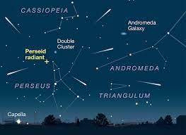 Wir erklären, wie man die perseiden in . Perseiden Es Regnet Sternschnuppen Meteorschauer Beschert Uns Heute Nacht Rund 60 Sternschnuppen Pro Stunde Scinexx De