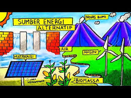 Hemat energi artinya menggunakan energi sesuai kebutuhan, sehingga tidak ada energi yang. Contoh Poster Ajakan Hemat Energi Alternatif