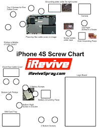 Iphone 4 Screw Chart With Diagram That Shows Locations