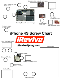 Iphone 4s Screw Chart