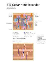 Eri Note Expander Layout Guitar Notes Layout Guitar