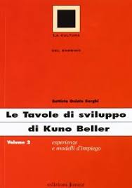 Enter your mobile number or email address below and we'll send you a link to download the free kindle app. Le Tavole Di Sviluppo Di Kuno Beller Vol 2 Online Pdf