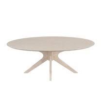 Check spelling or type a new query. Modern White Coffee Tables Allmodern