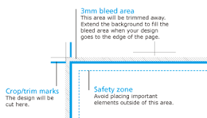 In postscript, its dimensions are rounded off to 842 × 1190 points. Download Layout Templates Mojoprint Jp