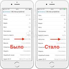 Drugoe V Pamyati Iphone Otkuda Beretsya I Kak Ego Ochistit Yablyk