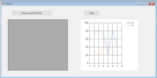 I Want To Show Excel Columns In Windows Forms Chart Using C