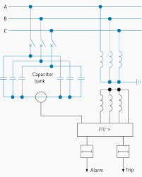 Protection Of Double Star Capacitor Banks Capacitors Protection Power
