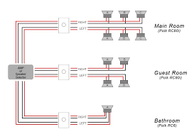 Before reading a new schematic, get common and understand all the symbols. Wiring Diagram Jeep Jk Speaker Inside Speakers Blurts Me And Selector Switch On Speaker Selector Switch Wirin Ceiling Speakers Home Theater Wiring House Wiring