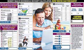 Click here to manage your model (budget). How To Recession Proof Your Family S Finances This Is Money