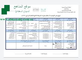 توزيع مقرر توحيد 1 المستوى الثاني التوحيد الفصل الثاني المناهج السعودية