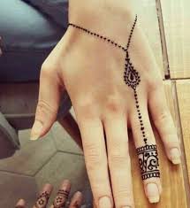 Pin By Stilos D Artunduaga On Quick Saves In 2020 Henna Tattoo Designs Simple Simple Henna Tattoo Mehndi Designs For Beginners