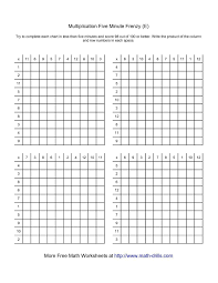 Qualifiedaccomplished Multiplication With Decimals Worksheet Multiplicationwith