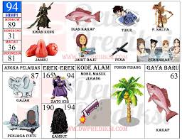Input nomor hp kamu yang terdaftar di kolom yang tersedia, lalu klik pilih metode verifikasi. 35 Terbaik Untuk Buku Mimpi 2d Abjad Ikan Nila Doxs Wheel Gallery