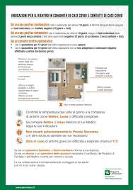 Questi sono i tweet più interessanti del momento che parlano di ats milano. Coronavirus Indicazioni Rientro In Comunita Raam It