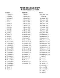 Chronological Order Of The Bible Reading List Listen To The Bible Audio Bibles Are Bible Reading Plan Year Bible Reading Plan Chronological Bible Reading Plan