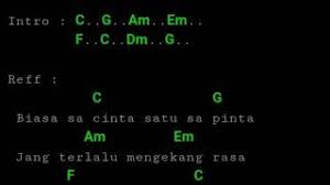 Check spelling or type a new query. Chordtela Karna Su Sayang Mp3 Storymusik