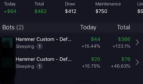 Make sure to consider all the costs involved before choosing a crypto broker. Bitcoin Day Trading Bot Reddit How Many Dividend Stock To Start A Portfolio One Stop Solutions For Web And Mobile Development