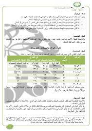 الغيطي لـ رئيس النواب عن صرف بدل مصيف :طب ما تصرفوها علي المستشفيات بدل ما تصيفوا ! احمد فهمى صرف بدل سفر 3 مليون جنية و 200 ألف بدل تعزية فى ملك السعودية. Qarar On Twitter ÙŠØµØ±Ù Ù„Ù„Ù…ÙˆØ¸Ù Ø¨Ø¯Ù„ Ø§Ù„Ø§Ù†ØªØ¯Ø§Ø¨ Ø§Ù„Ø®Ø§Ø±Ø¬ÙŠ Ø§Ù„Ù…Ù‚Ø±Ø± Ù„Ù„Ù…Ø±ØªØ¨Ø© Ø­Ø³Ø¨Ù…Ø§ ÙˆØ±Ø¯ ÙÙŠ Ø§Ù„Ù…Ø§Ø¯Ø© Ø§Ù„Ø³Ø§Ø¯Ø³Ø© Ù…Ù† Ù„Ø§Ø¦Ø­Ø© Ø§Ù„Ø­Ù‚ÙˆÙ‚ ÙˆØ§Ù„Ù…Ø²Ø§ÙŠØ§ Ø§Ù„Ù…Ø§Ù„ÙŠØ© ÙˆÙŠØªÙ… ØªØ­Ø¯ÙŠØ¯ Ø§Ù„Ø§Ø³ØªØ­Ù‚Ø§Ù‚ Ø­Ø³Ø¨ ÙØ¦Ø© Ø§Ù„Ø¨Ù„Ø¯ Ø§Ù„Ù…Ù†ØªØ¯Ø¨ Ø¥Ù„ÙŠÙ‡ Ù…Ù† Ø¬Ø¯ÙˆÙ„ ØªØµÙ†ÙŠÙ ÙØ¦Ø§Øª