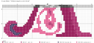 Alfabeto Elegante A Colori Sfumati A2 Cross Stitch Alphabet Cross Stitch Alphabet Design Nessa lista ha varios esquemas de nomes iniciados com a letra m, usando fontes e modelos diferentes. alfabeto elegante a colori sfumati a2