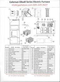 Mobile home furnace coleman p gas valve. Parts Listing For A Coleman Eb23b Electric Furnace 22 6kw 77 000 Btu Click Here To View A Manual With Wiring Diagrams Electric Furnace Furnace Gas Furnace