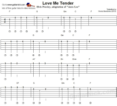 Love Me Tender Guitar Tab Chords Sheet Music Guitarnick Com Guitar Tabs Easy Guitar Guitar For Beginners