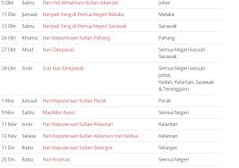 24 oktober (sabtu) hari keputeraan sultan pahang pahang. Tarikh Cuti Umum Untuk Tahun 2019 Dan Tarikh Cuti Sekolah Malaysia