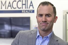 Learn About Relitix & Their Team of Real Estate Professionals