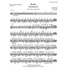 Drum Score Drowning Pool Bodies Drums Sheet Drums Drum Notes