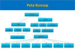 Check spelling or type a new query. Bab Viii Ppt Download