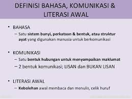 Perkembangan bahasa, komunikasi dan literasi awal nama peserta: Facebook