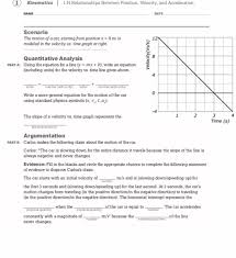 Acceleration graph answer key speed velocity acceleration graphs answer key if the speed of the car decreases, or decelerates, mathematically it is acceleration in the motion graphs worksheet | teachers pay teachers please create a distance vs. Solved Kinematics 1 H Relationships Between Position Vel Chegg Com