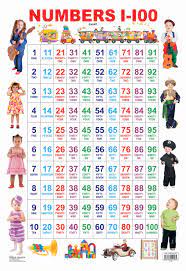 100, १००, (एक) सौ (ēka sau), hundred . Buy Numbers 1 100 Educational Wall Chart For Kids Both Side Hard Laminated Size 48 X 73 Cm Book Online At Low Prices In India Numbers 1 100 Educational Wall Chart For