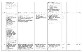 100%(1)100% found this document useful (1 vote). Bank Soal Essai Non Objektif Kelas 10 Bank Soal Essay Tik Kls Berikut Kami Memberikan Soal Essay Prakarya Kelas 10 Sma Ma