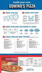 what is the menu at domino s pizza