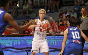 Kadın basketbol milli takımları hakkında her şey. A Milli Kadin Basketbol Takimi Ilk Macinda Maglup Oldu