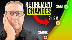 Interview with Adam Blain, Wealth and Retirement Advisor with AAA Life  Solutions-Tax Traps and …