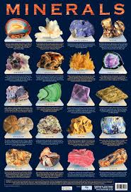 minerals poster by chart media chart media rocks gems