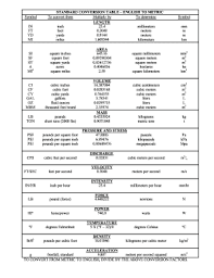 Select a tab below to view the graphics or download a free printable pdf version of each. M E T R I C T O S T A N D A R D C O N V E R S I O N C H A R T P R I N T A B L E Zonealarm Results