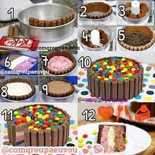 Kit Kat Ice Cream Cake Desserts Dessert Recipes Cake Decorating Tips