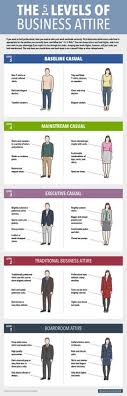 The 5 Levels Of Business Attire Baseline Casual Mainstream Casual Executive Casual Traditional Busine Professional Dresses Interview Attire Business Attire